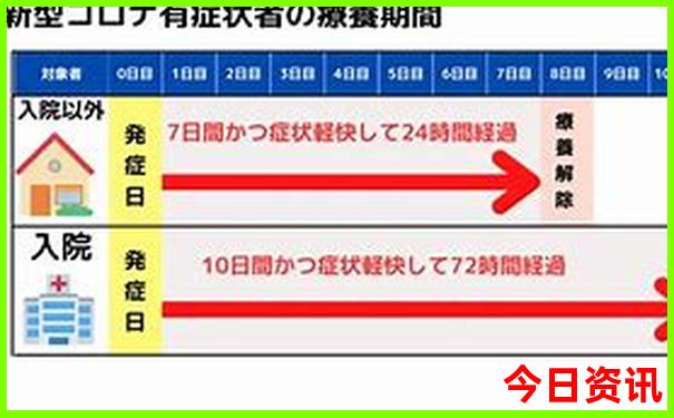 重庆主城游玩攻略必去景点