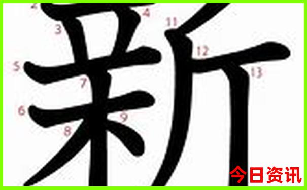 现在那个城市最热